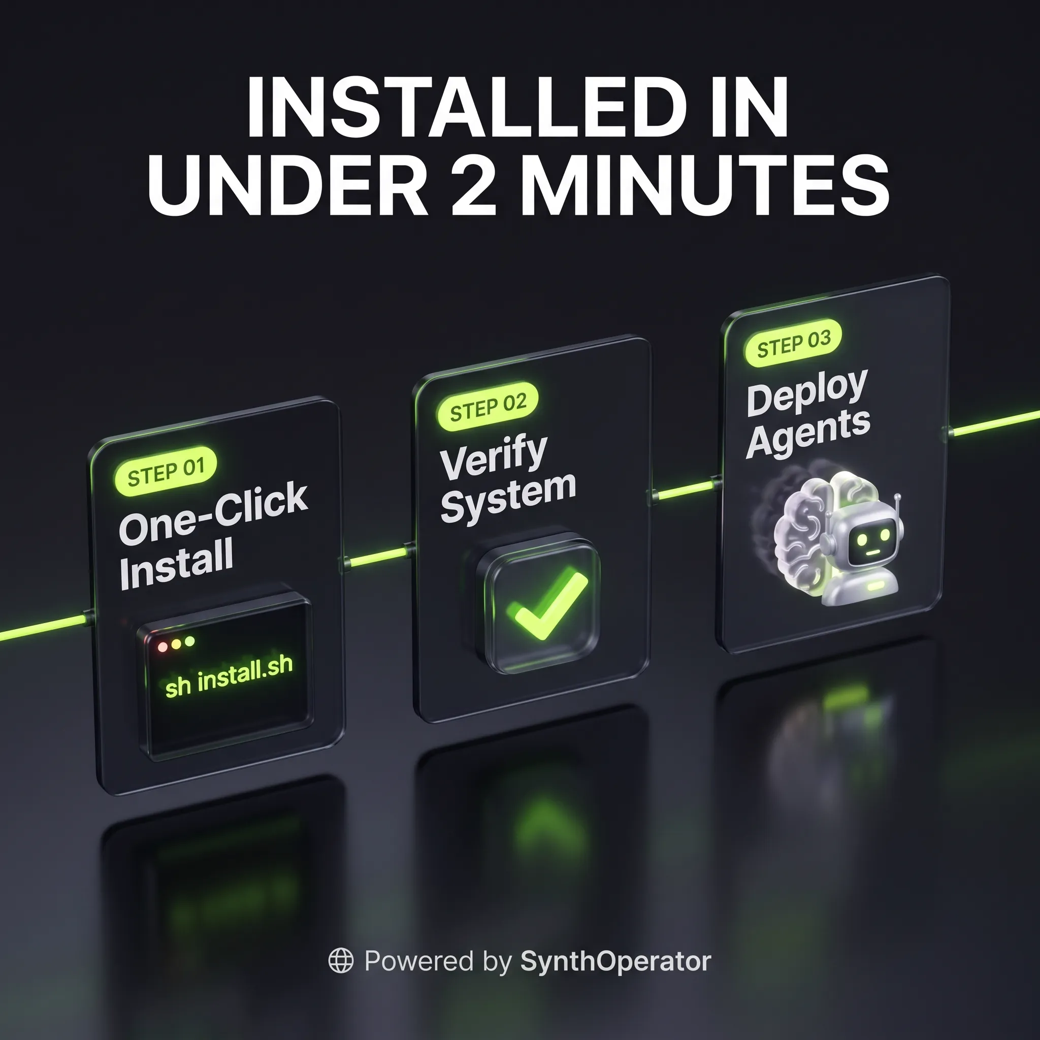 Product view