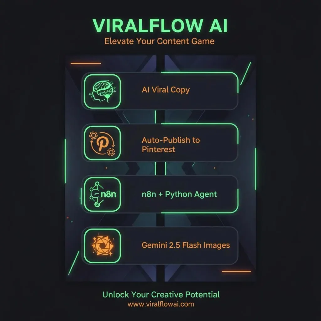 Product view