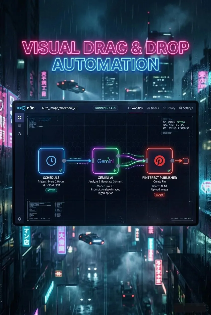 Product view